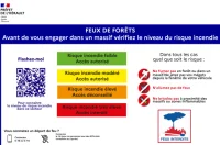 Risque incendie : fermeture de sentiers