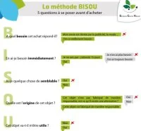 Le Bisou
